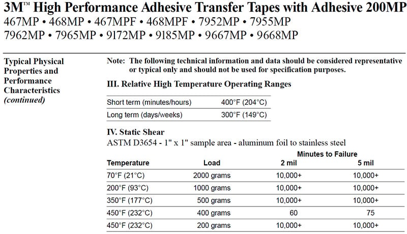 3M-467MP PSA Specifications