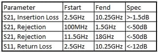 Table 1.jpg