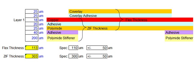 2-Layer Flex Circuit Stackup with ZIF Contacts