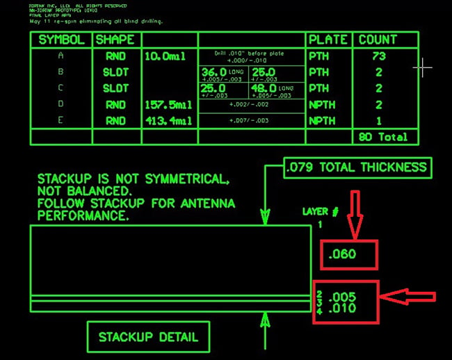 Example of an asymmetrical PCB stack-up