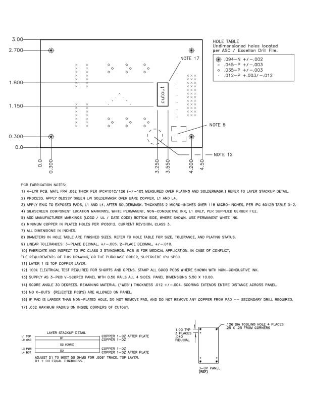 Example of Fabrication Notes in Drawing 