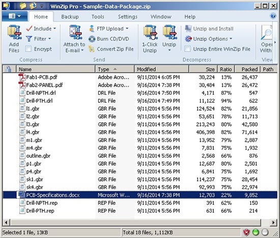 PCB Fabrication Data File Requirements