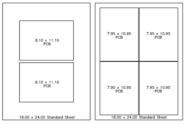 Example of Poor Material Utilization for PCB