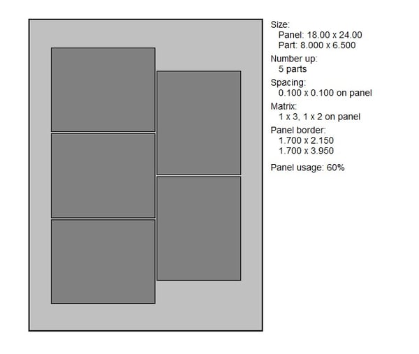 PCB Panel Array with Increased Usage