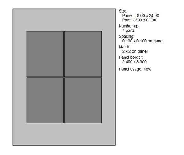 PCB Panel Array with Routed Edges