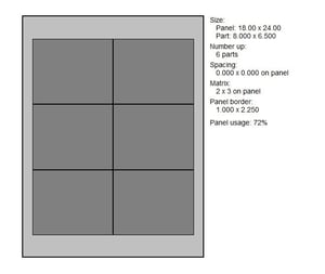 PCB Array Cost Saving Suggestions