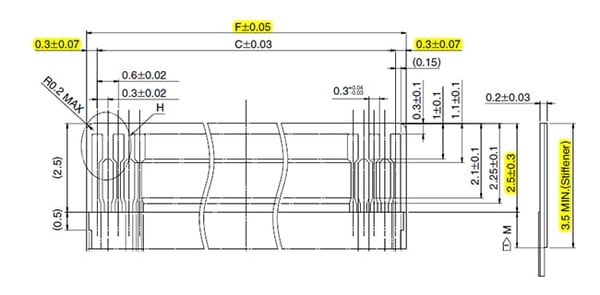 Recommended Flex PCB Dimensions