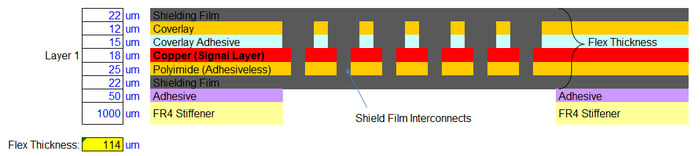 Example of 1 layer shield film shielded flex pcb construction