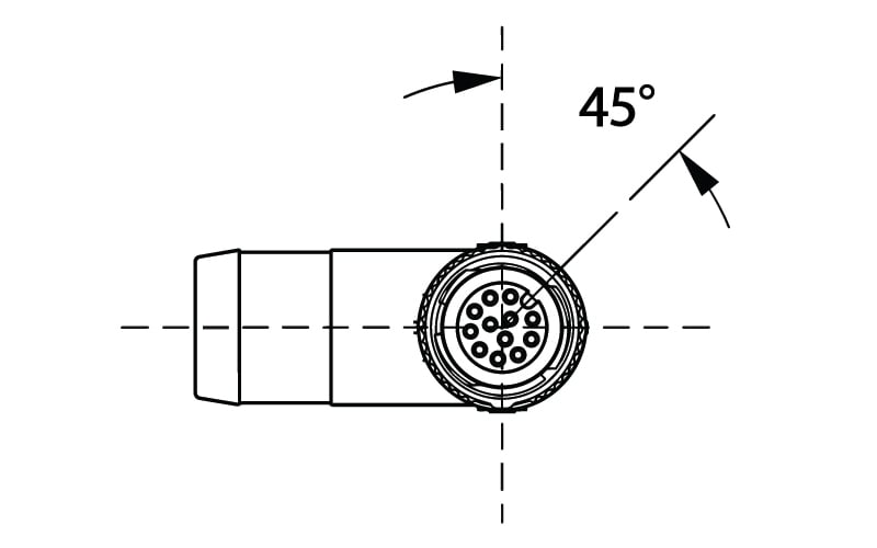Clocking orientation example