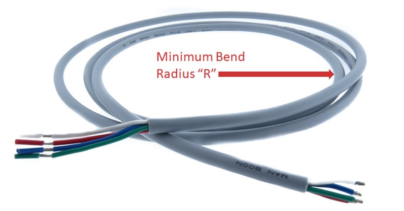 Cables can withstand flexing that does not exceed the minimum bend radius