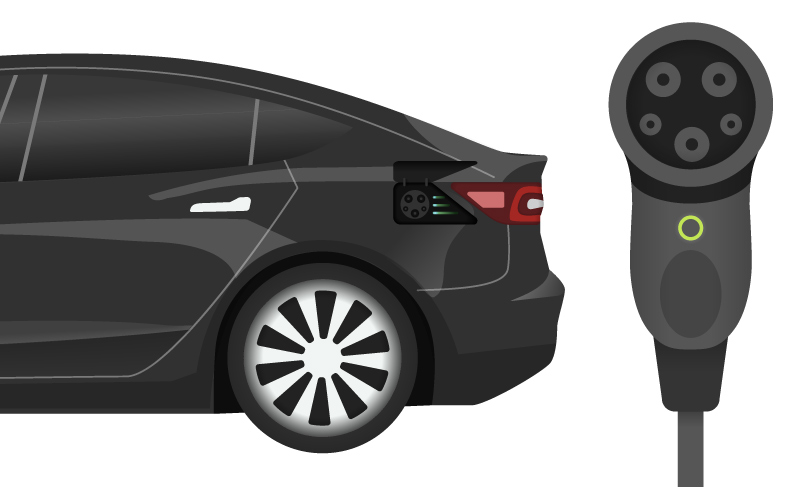 Electric car shop charging ports