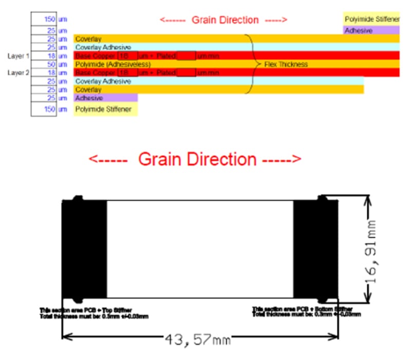 Documentation Example RA Copper Grain Direction