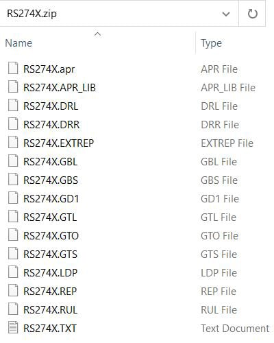 Example of a complete electronic data set in RS274X format