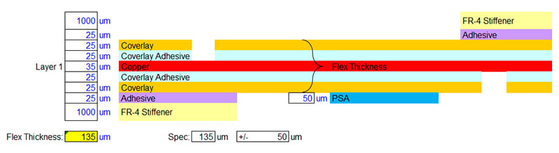 SMT to SMT dual access flex with FR4 stiffeners and PSA