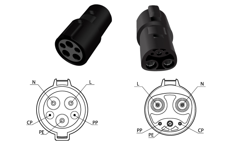 J1772 outlet