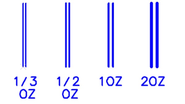 Example of trace widths and spacing