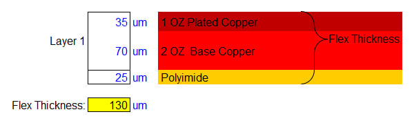 Example of a flex circuit with added surface plating