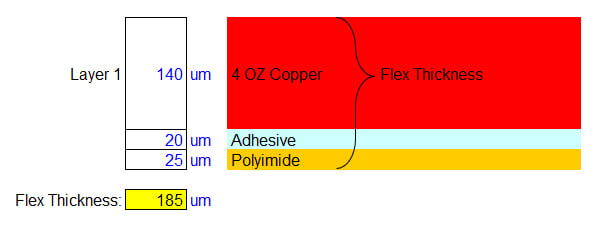 Example of a flex circuit with adhesive layer