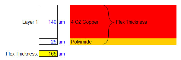 Example of a flex circuit copper thickness