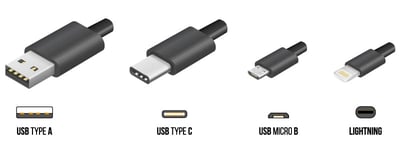 Fast and Inexpensive Custom USB Cable Assemblies