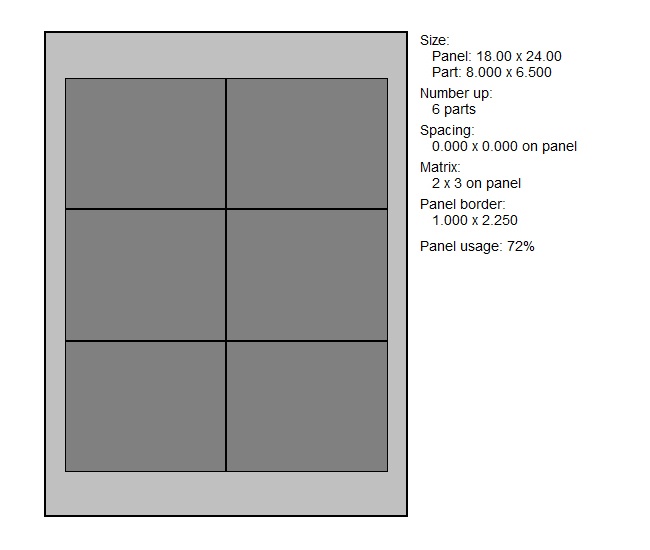 PCB Panel Array with Scored Edges