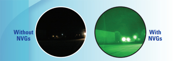 Example of view without and with NVGs.